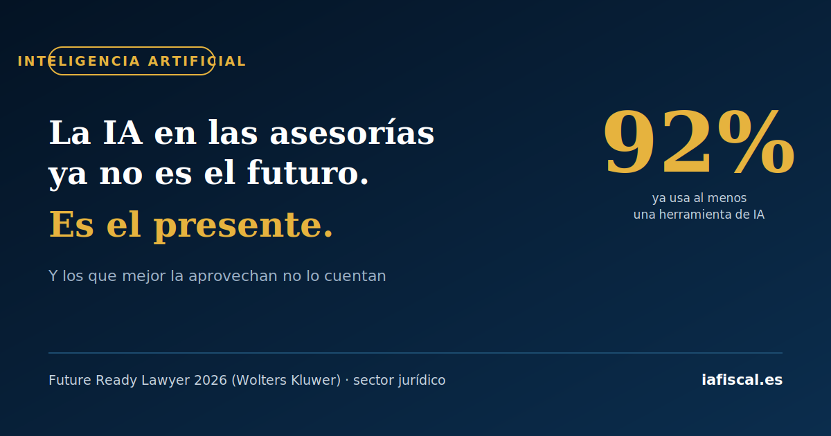 La IA en las asesorías ya no es el futuro: el 92% la usa, y los que mejor la aprovechan no lo cuentan