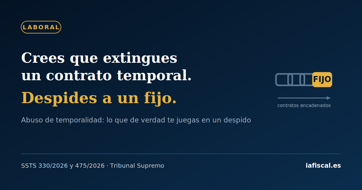 Abuso de temporalidad y despido: lo que te juegas según el Supremo (SSTS 330/2026 y 475/2026)